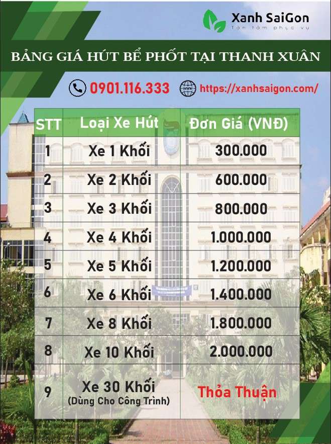 Bảng báo giá dịch vụ hút bể phốt tại Thanh Xuân của Xanhsaigon