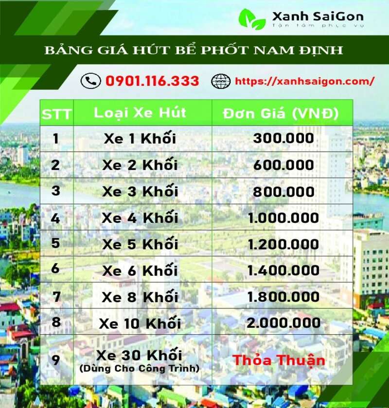 Bảng giá hút bể phốt Nam Định