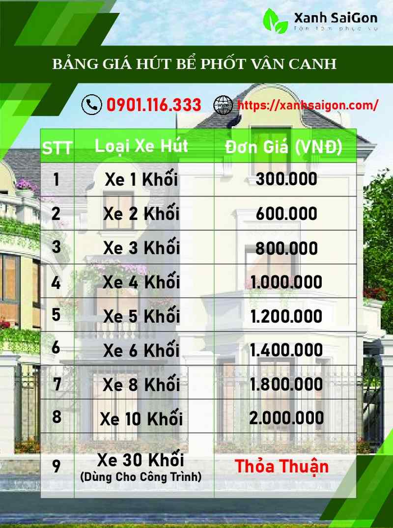 Bảng giá chi tiết về dịch vụ hút bể phốt Vân Canh của Xanhsaigon