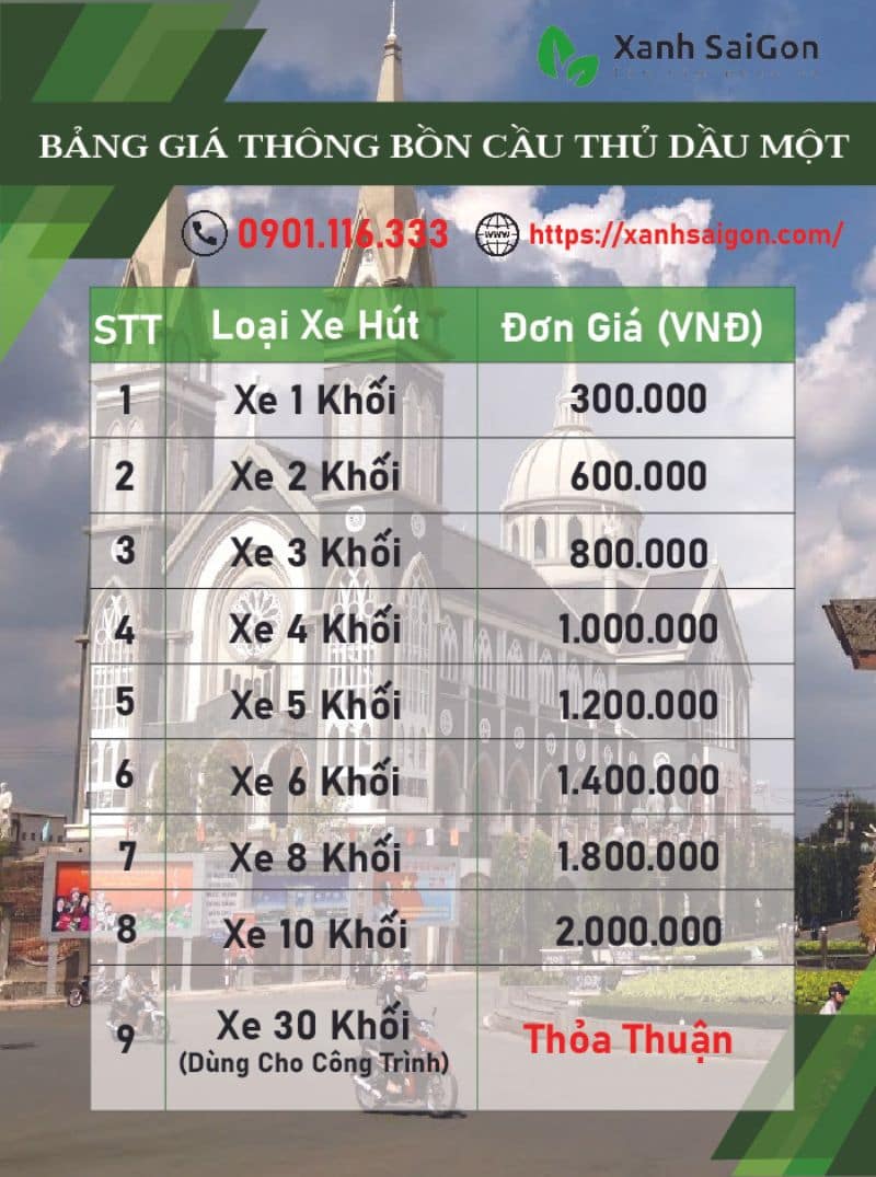 Bảng giá dịch vụ thông bồn cầu Thủ Dầu Một của Xanhsaigon