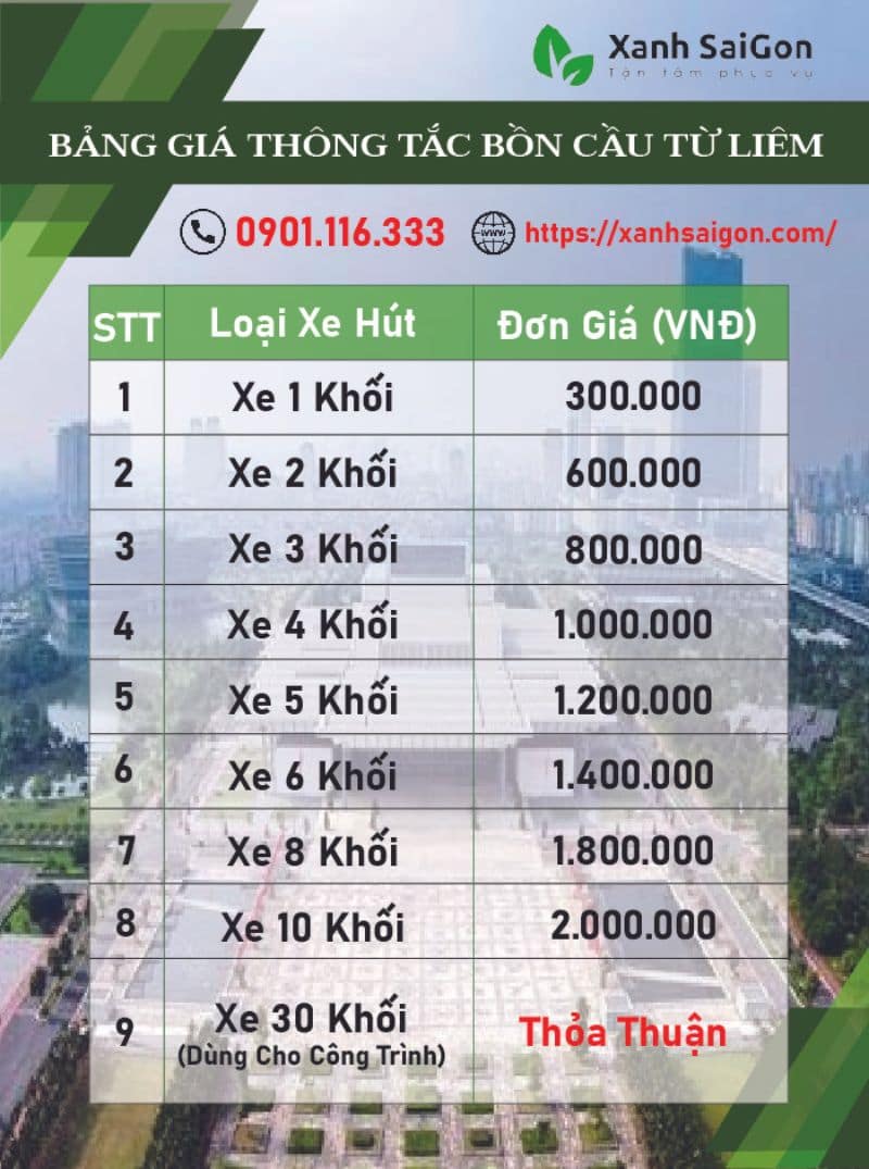 Bảng giá dịch vụ thông tắc bồn cầu tại Từ Liêm của Xanhsaigon