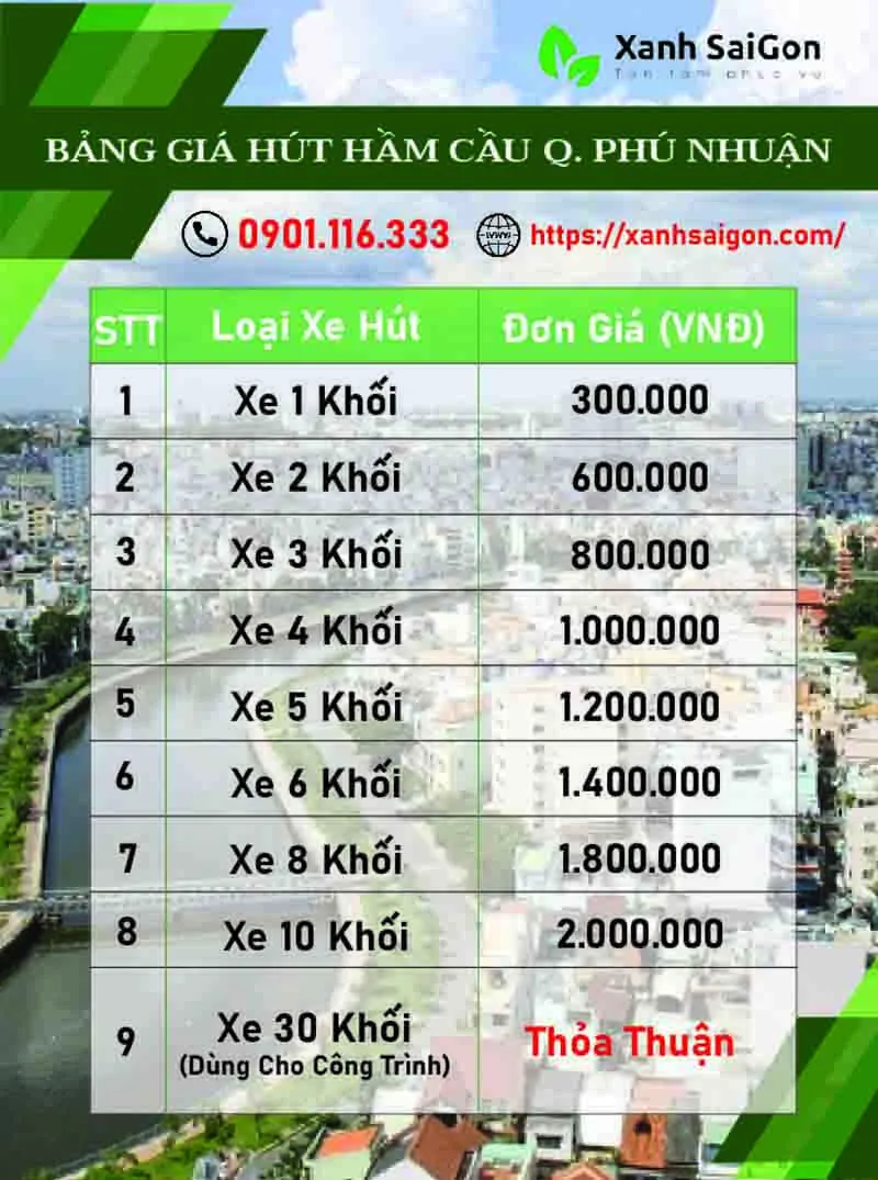 Bảng báo giá rút hầm cầu Phú Nhuận