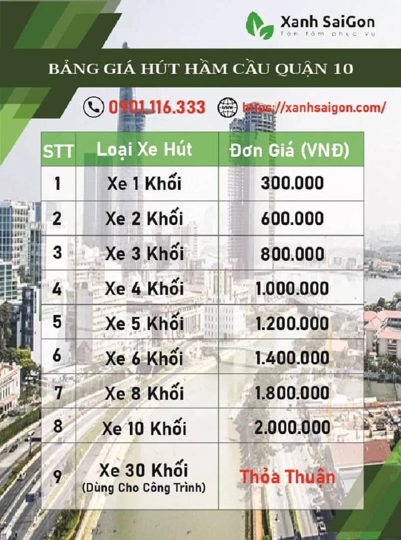 Báo giá chi tiết dịch vụ hút hầm cầu theo xe của Xanh Sài Gòn