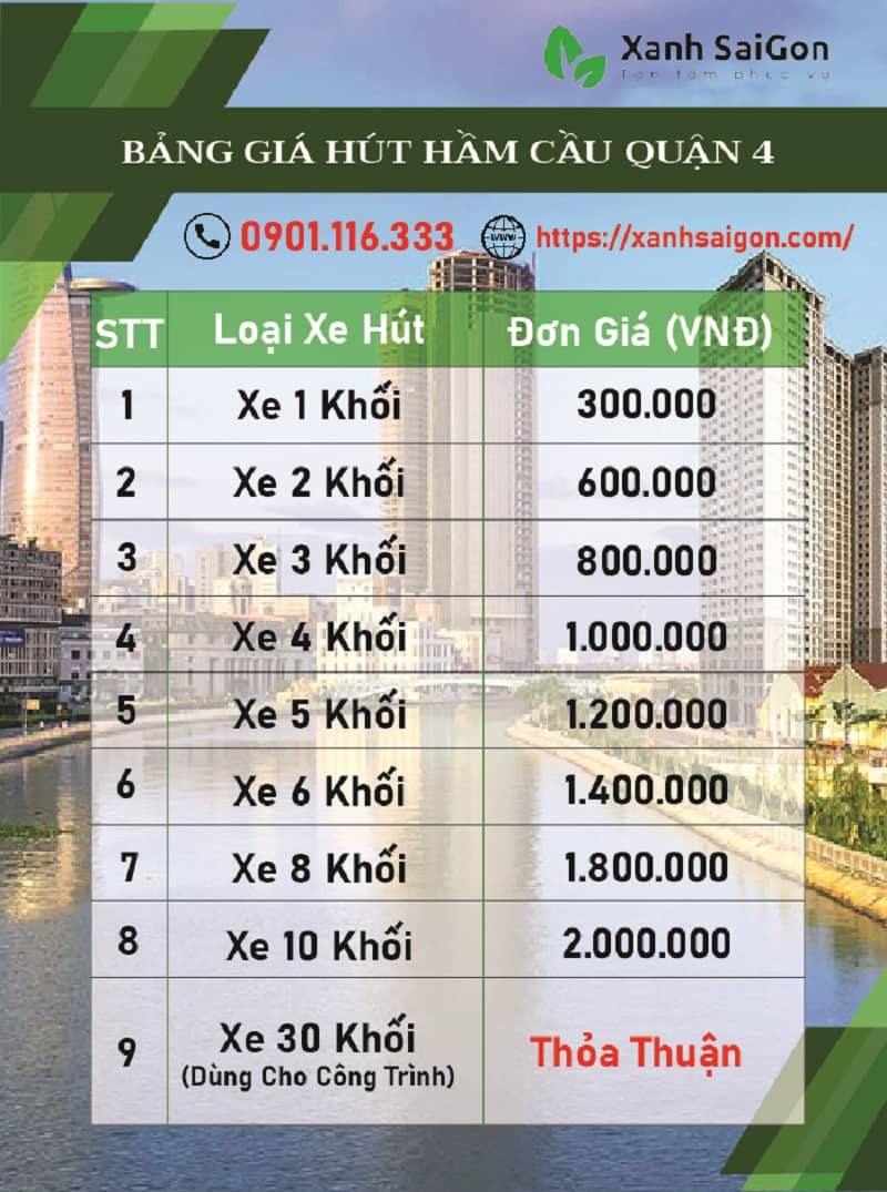 Dưới đây là bảng giá chi tiết của Xanhsaigon để quý khách hàng tham khảo