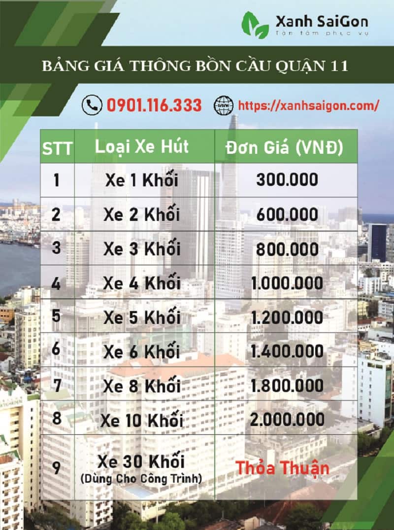 Báo giá thông tắc bồn cầu quận 11 của công ty Xanhsaigon