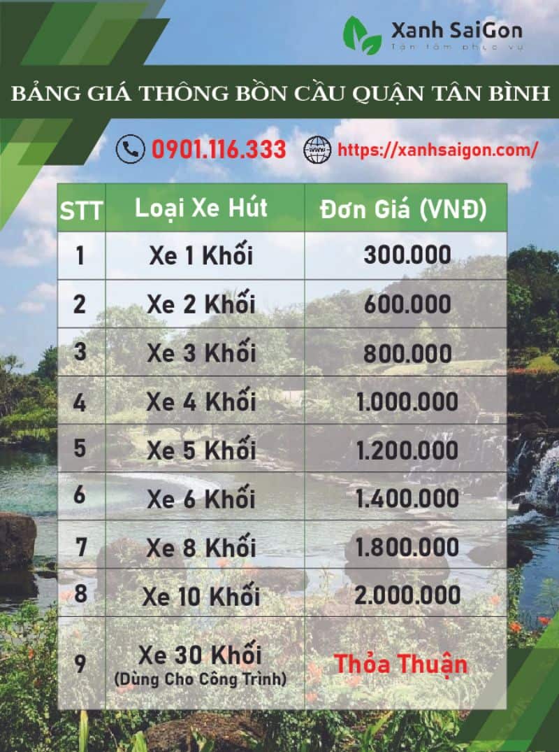 Bảng giá chi tiết thông bồn cầu quận Tân Bình của Xanhsaigon
