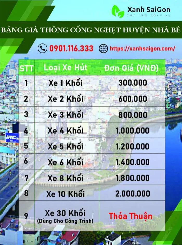 Bảng giá thông cống nghẹt huyện Nhà Bè