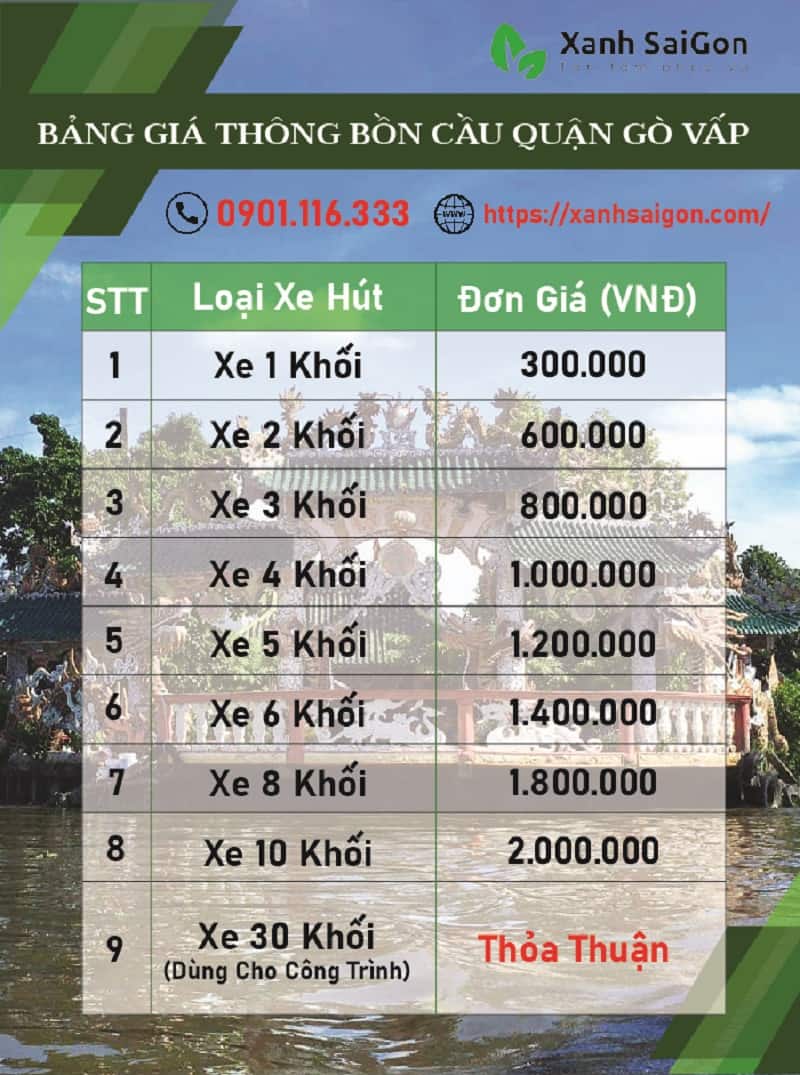Bảng giá dịch vụ thông bồn cầu Gò Vấp của công ty Xanhsaigon