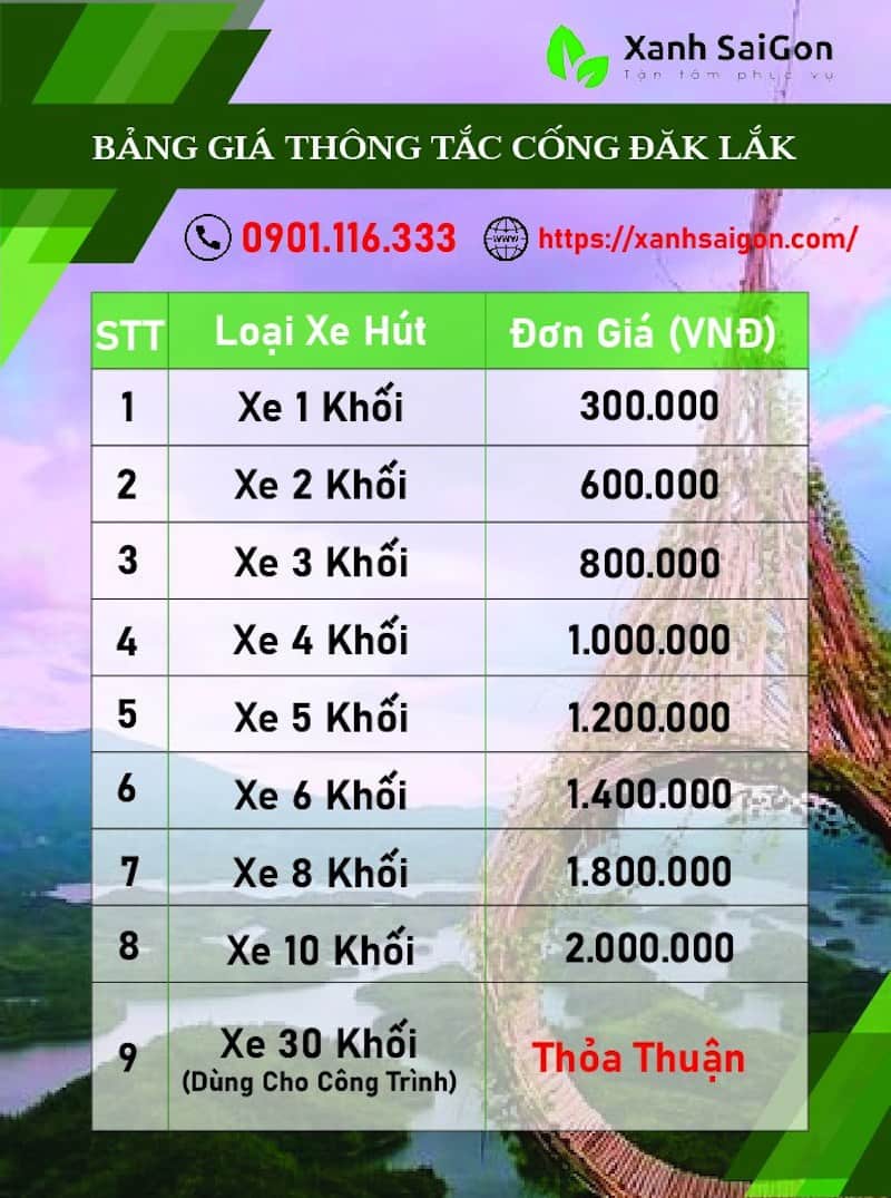 Báo giá thông tắc cống Đắk Lắk của Xanhsaigon