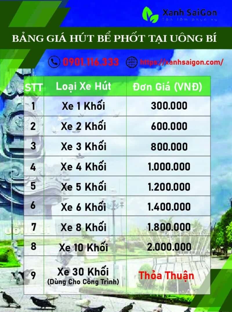 Chi tiết bảng giá dịch vụ hút bể phốt tại Uông Bí của Xanhsaigon