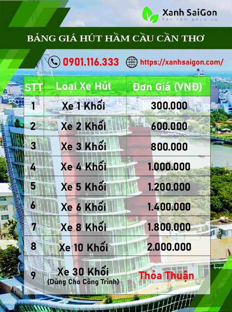 Bảng giá dịch vụ hút hầm cầu Cần Thơ của Xanhsaigon