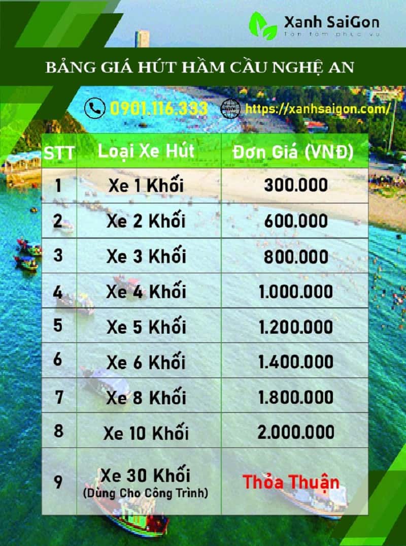 Báo giá dịch vụ hút hầm cầu Nghệ An hiện nay của Xanhsaigon