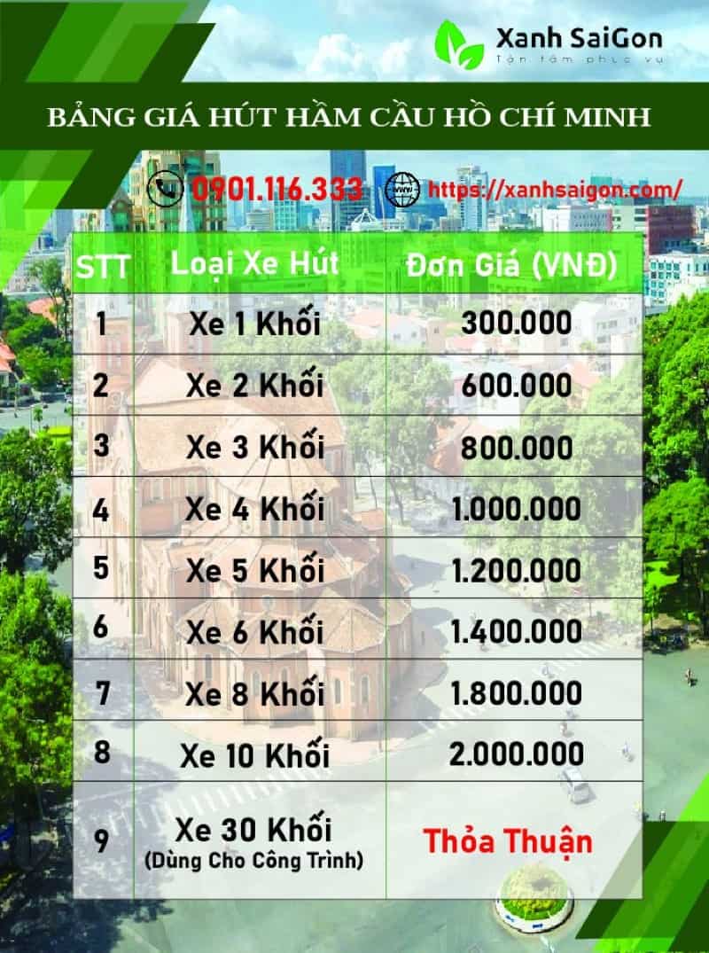 Báo giá dịch vụ hút hầm cầu Sài Gòn chuyên nghiệp của Xanhsaigon