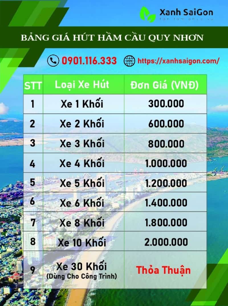 Báo giá dịch vụ hút hầm cầu tại Quy Nhơn giá rẻ Xanhsaigon