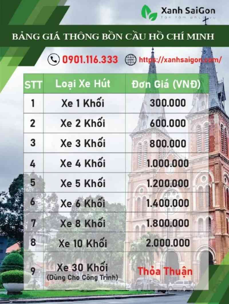 Báo giá dịch vụ thông bồn cầu TPHCM của Xanhsaigon