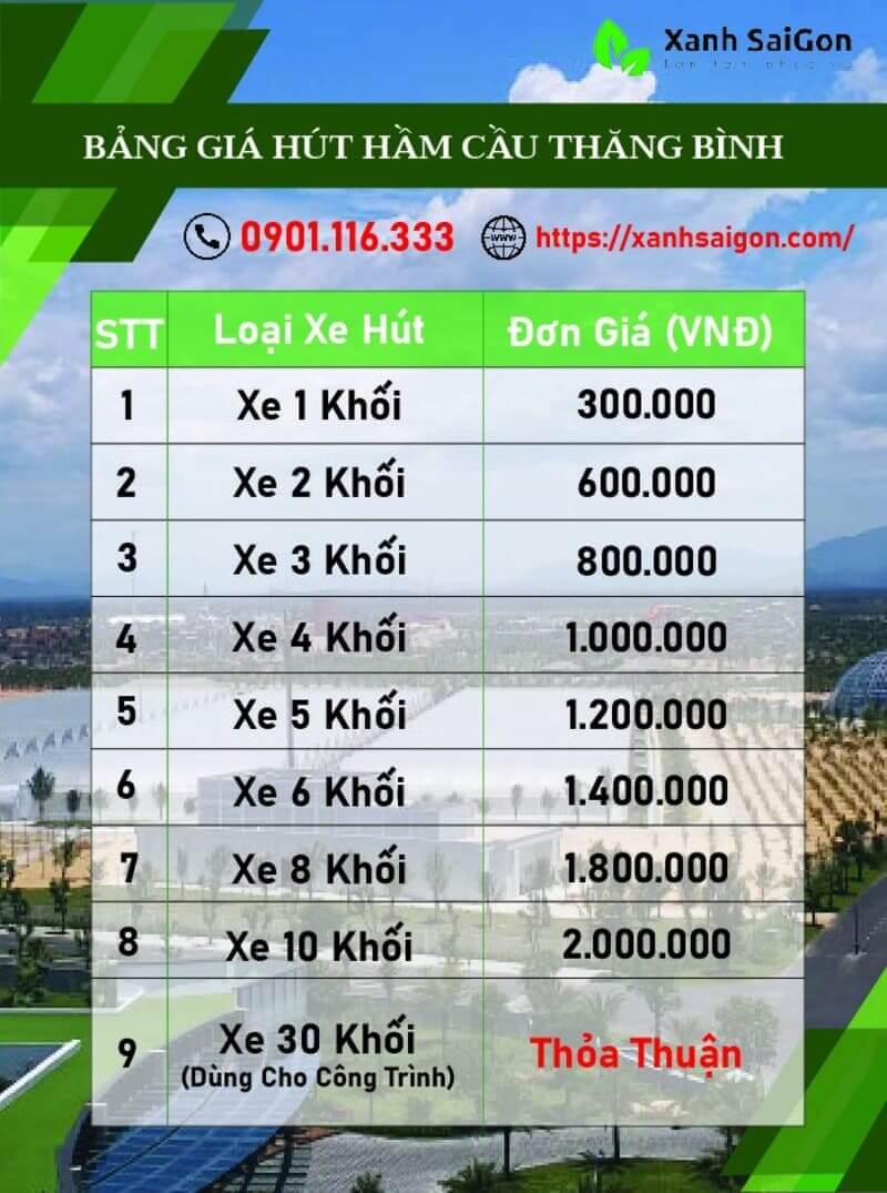 Báo giá dịch vụ hút hầm cầu Thăng Bình của Xanhsaigon