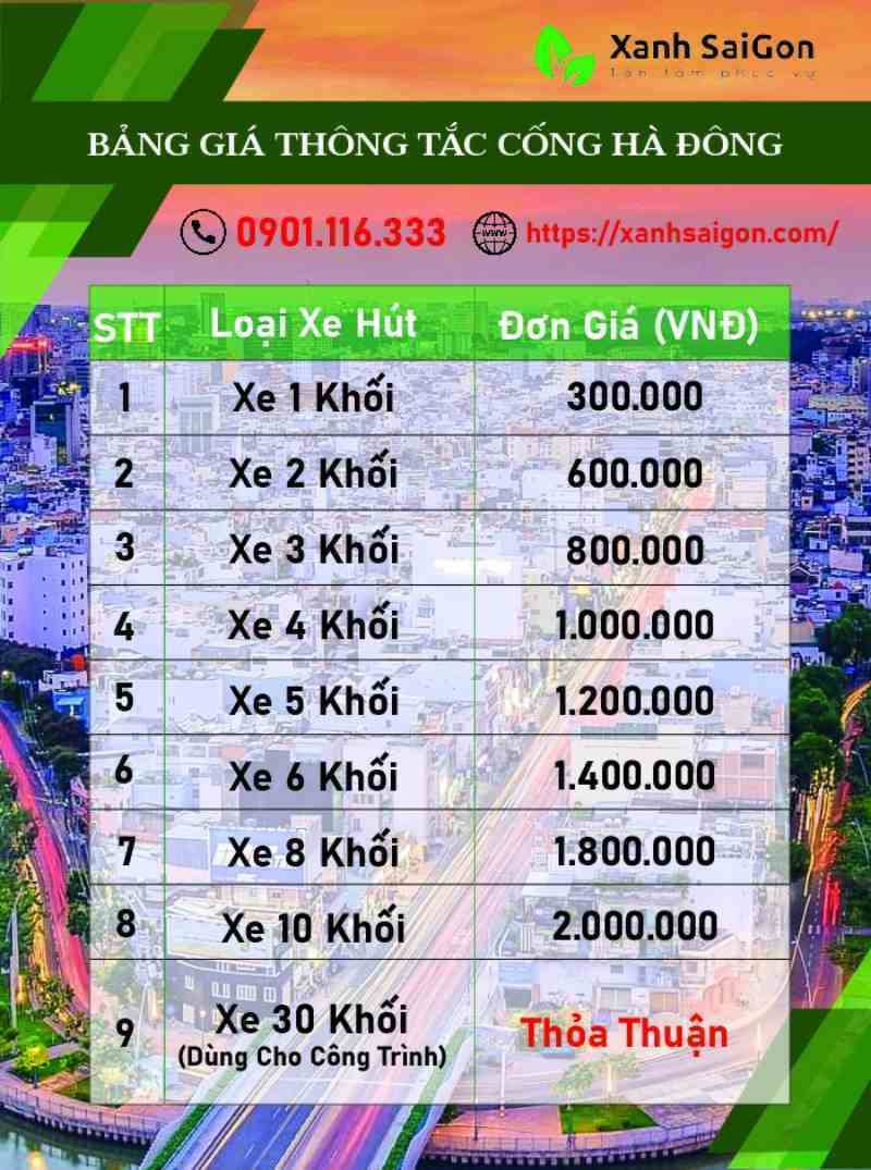 Báo giá thông tắc cống tại quận Hà Đông của Xanhsaigon