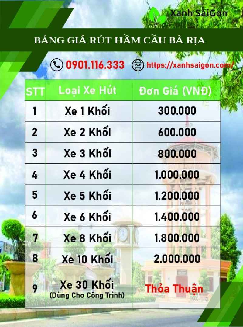 Chi tiết bảng giá dịch vụ hút hầm cầu Bà Rịa của Xanhsaigon
