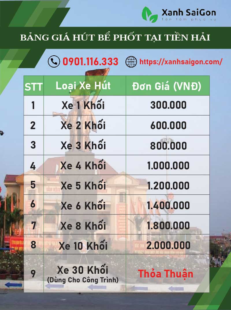 Chi tiết bảng giá dịch vụ hút bể phốt tại Tiền Hải, thái bình của Xanhsaigon