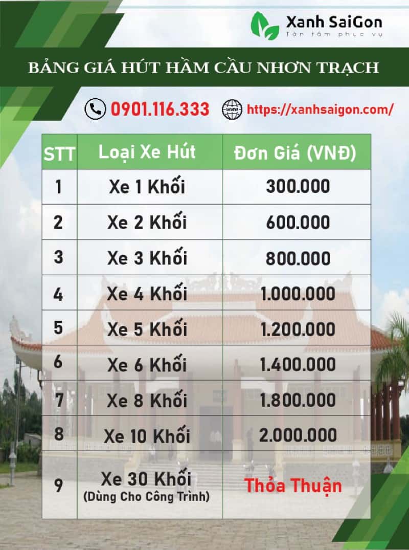 Bảng giá dịch vụ hút hầm cầu của Xanhsaigon