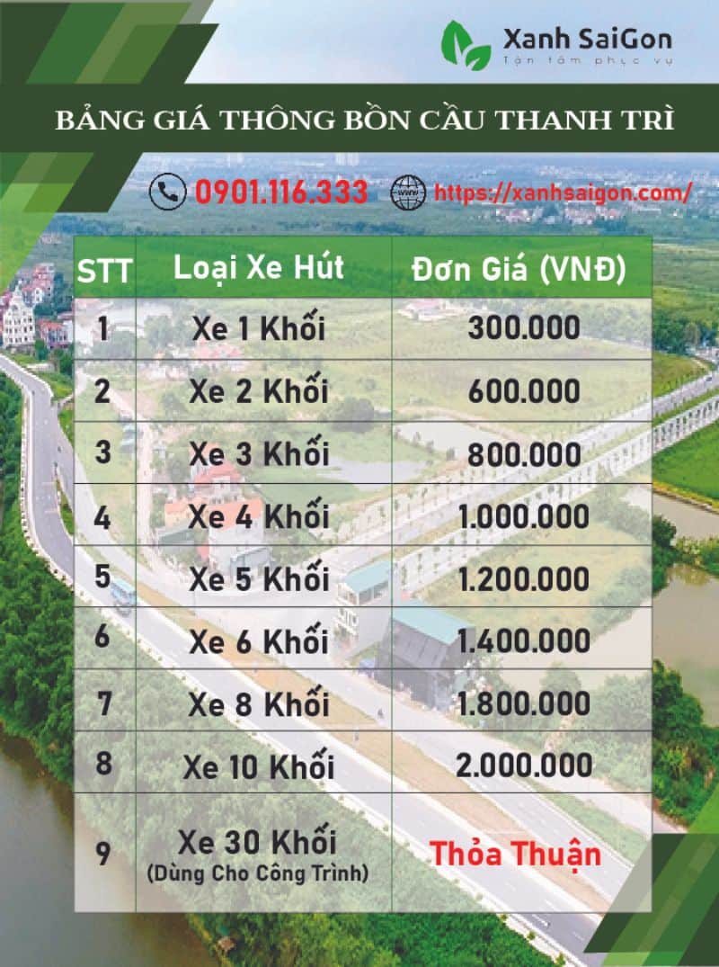Bảng giá thông tắc bồn cầu tại Thanh Trì của Xanhsaigon