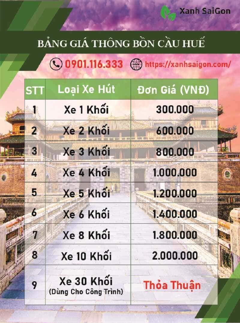 Bảng giá thông bồn cầu Huế của Xanh Sài Gòn 