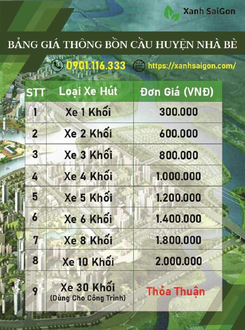 Bảng giá thông bồn cầu huyện Nhà Bè của Xanh Sài Gòn 