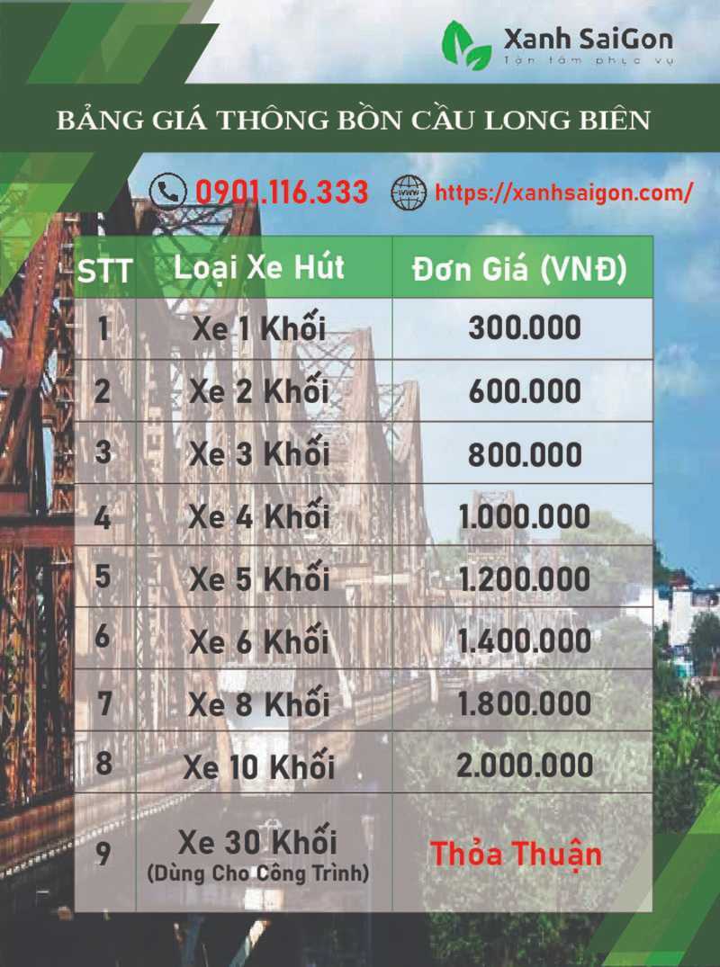 Báo giá dịch vụ thông tắc bồn cầu tại Long Biên của Xanhsaigon