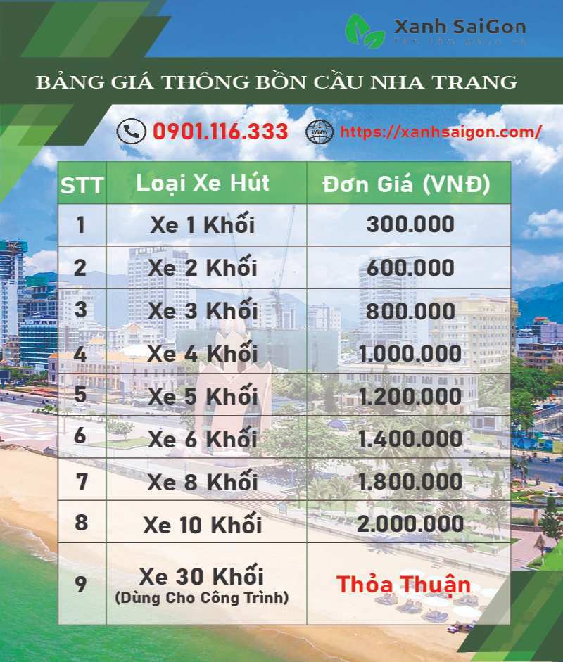 Bảng giá thông tắc bồn cầu Nha Trang mới nhất hiện nay của Xanhsaigon
