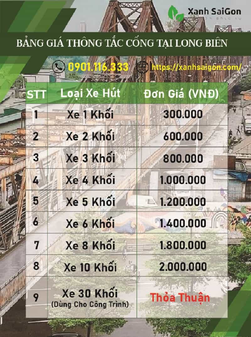 Bảng giá thông tắc cống tại cống tại Long Biên 