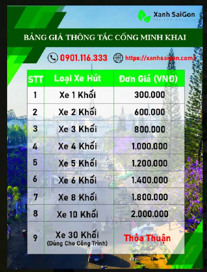 Báo giá thông tắc cống tại Minh Khai của Xanhsaigon