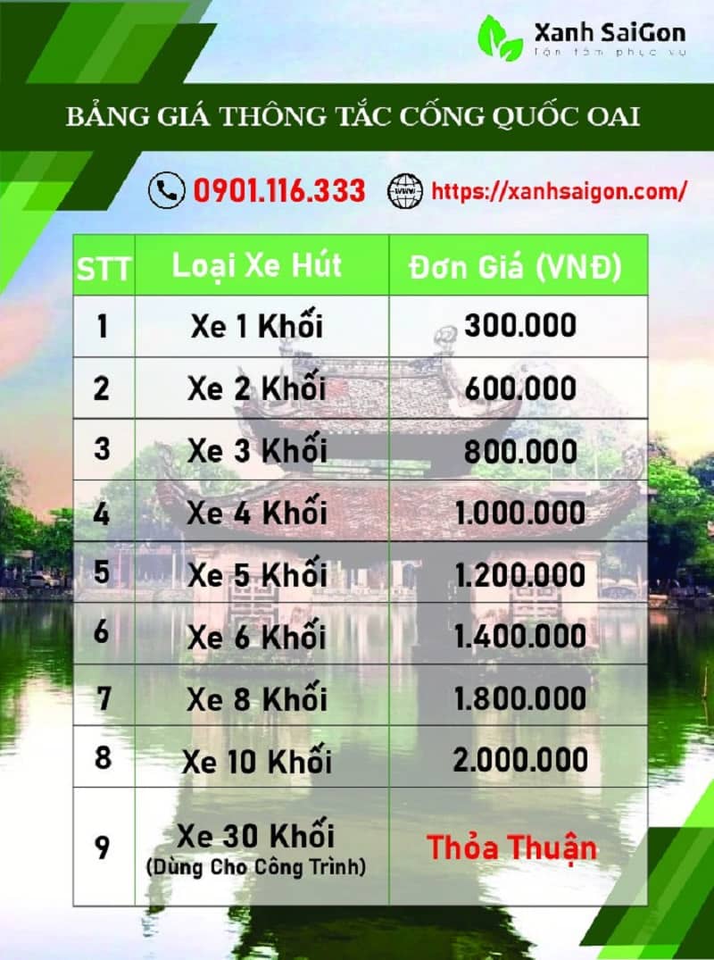 Báo giá thông tắc cống tại Quốc Oai của Xanhsaigon