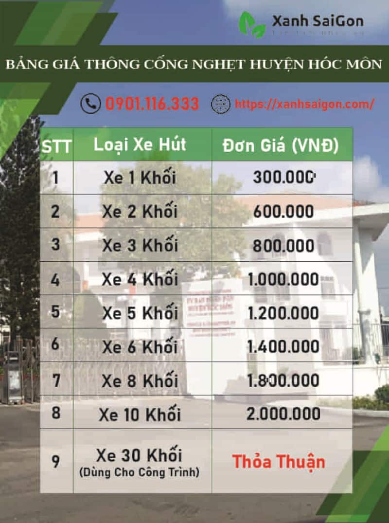 Báo giá thông cống nghẹt huyện Hóc Môn của Xanhsaigon