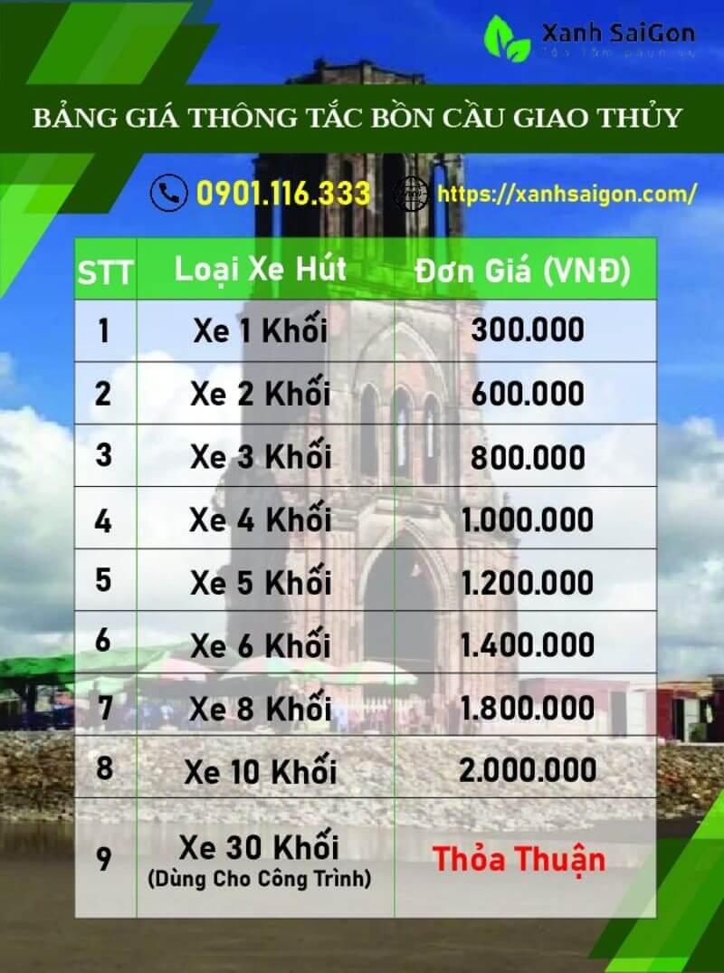 Giá dịch vụ thông tắc bồn cầu Giao Thủy Nam Định của Xanhsaigon