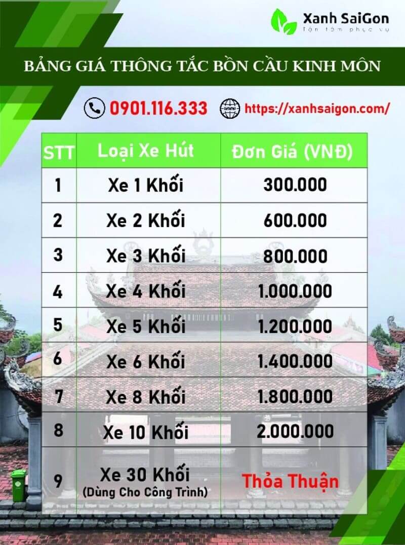 Giá thông tắc bồn cầu Kinh Môn của Xanhsaigon có đắt không?