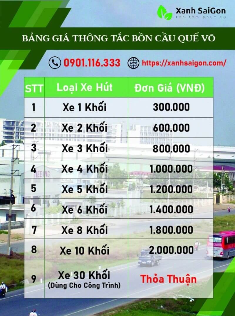Báo giá dịch vụ thông tắc bồn cầu Quế Võ của Xanhsaigon