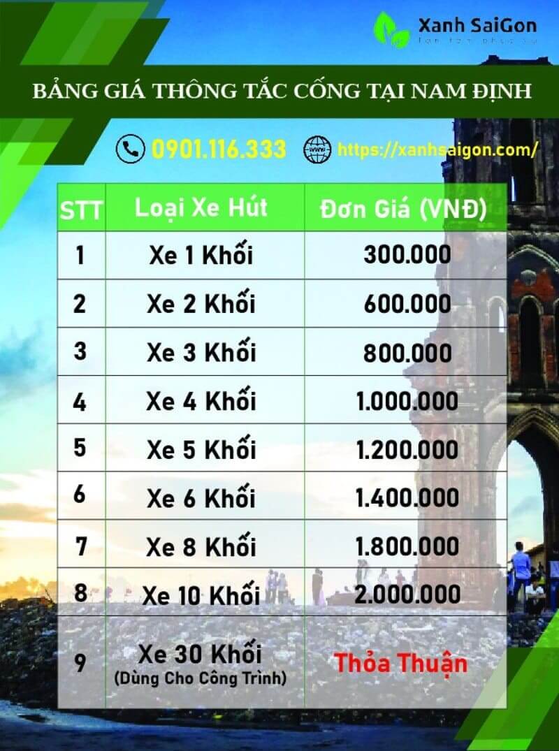 Báo giá thông tắc cống Nam Định cực chi tiết của Xanhsaigon