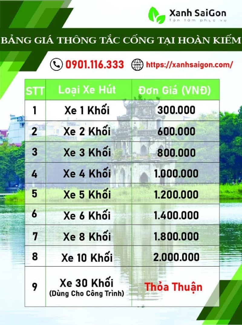 Giá thông tắc cống tại Hoàn Kiếm của Xanhsaigon hiện nay
