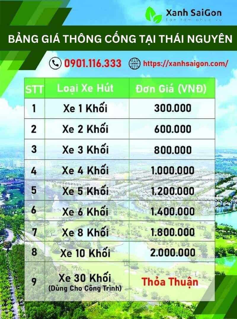 Bảng giá dịch vụ thông tắc cống tại Tây Hồ của Xanhsaigon