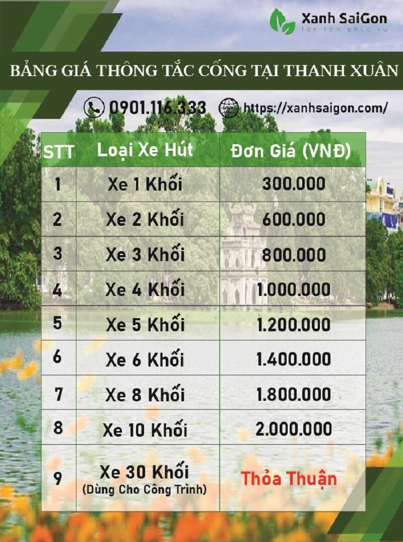 Bảng giá thông tắc cống tại Thanh Xuân 